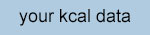 your kcal data